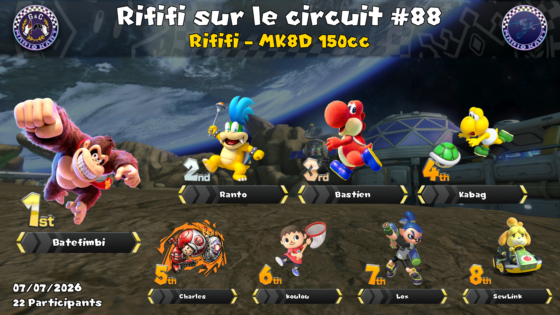 Rififi sur le circuit #88