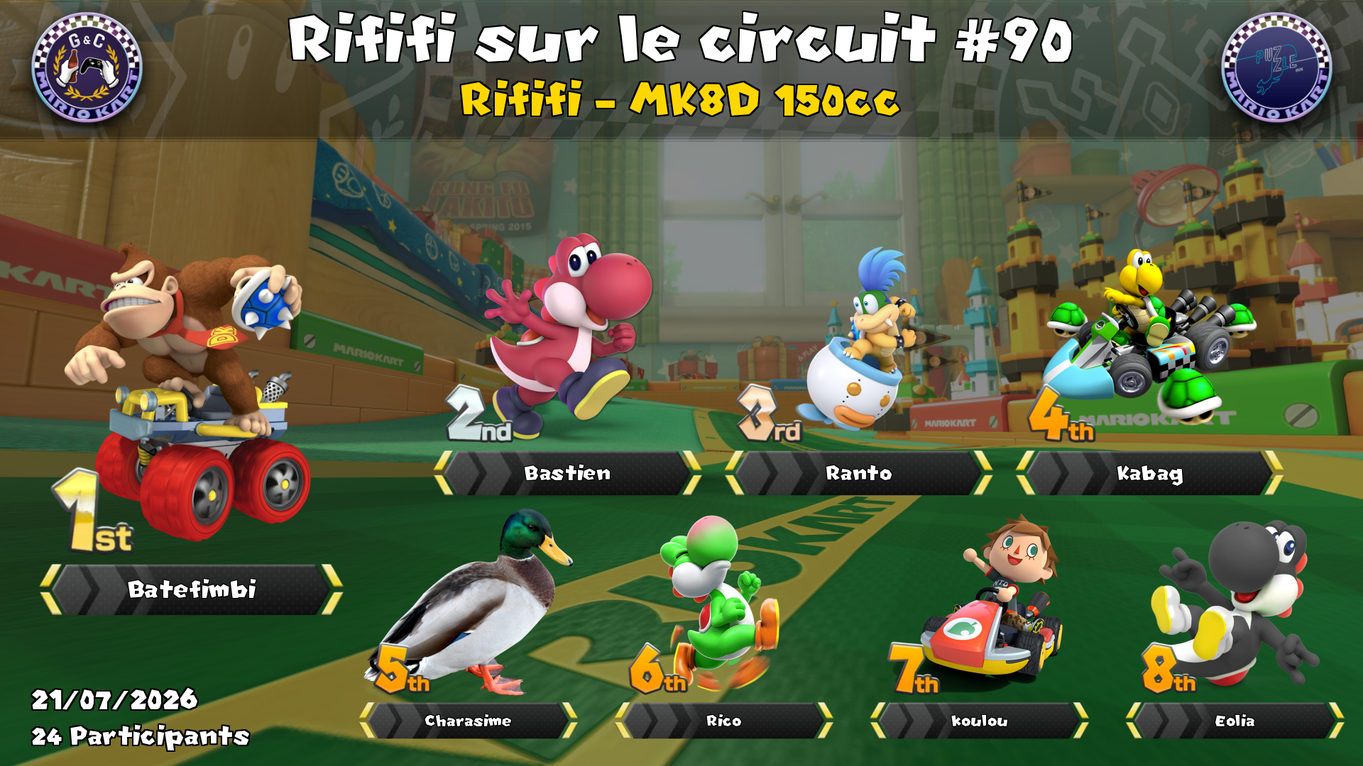 Rififi sur le circuit #90