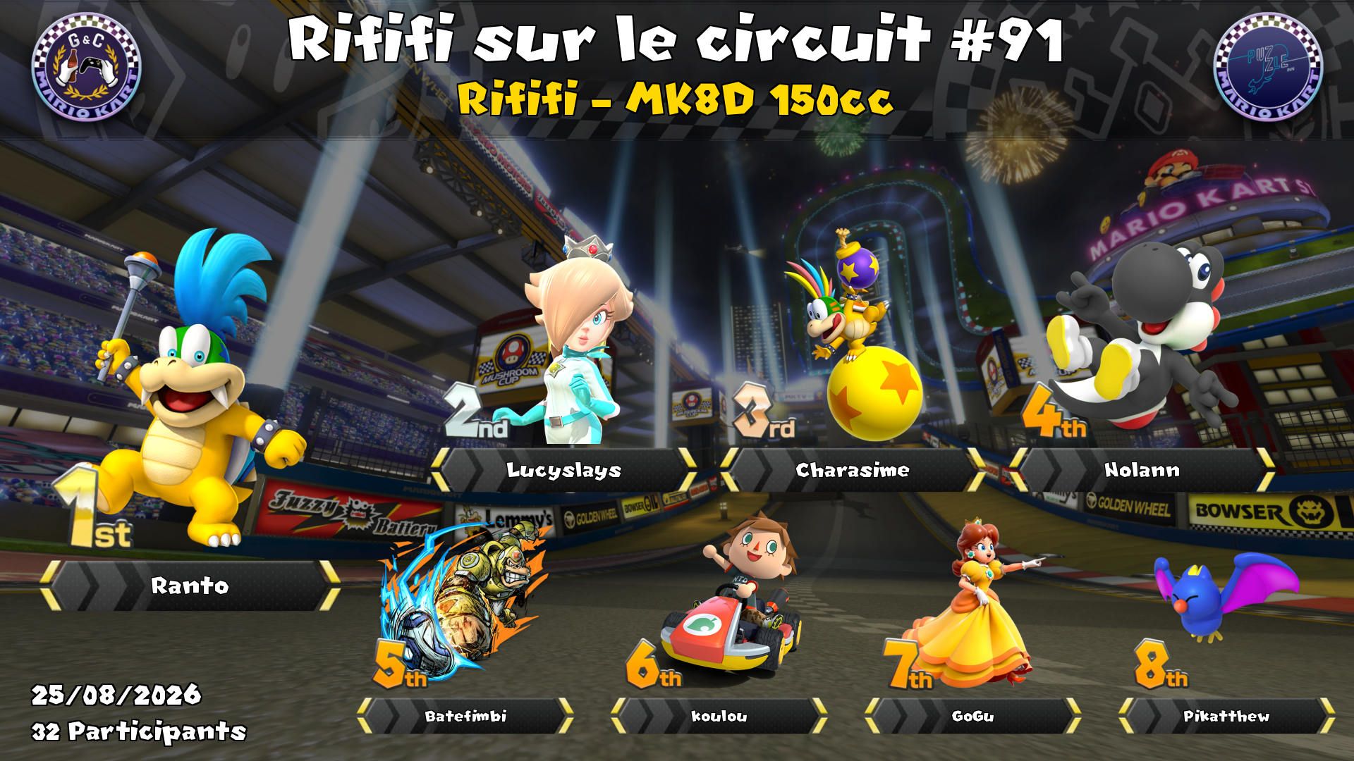 Rififi sur le circuit #91