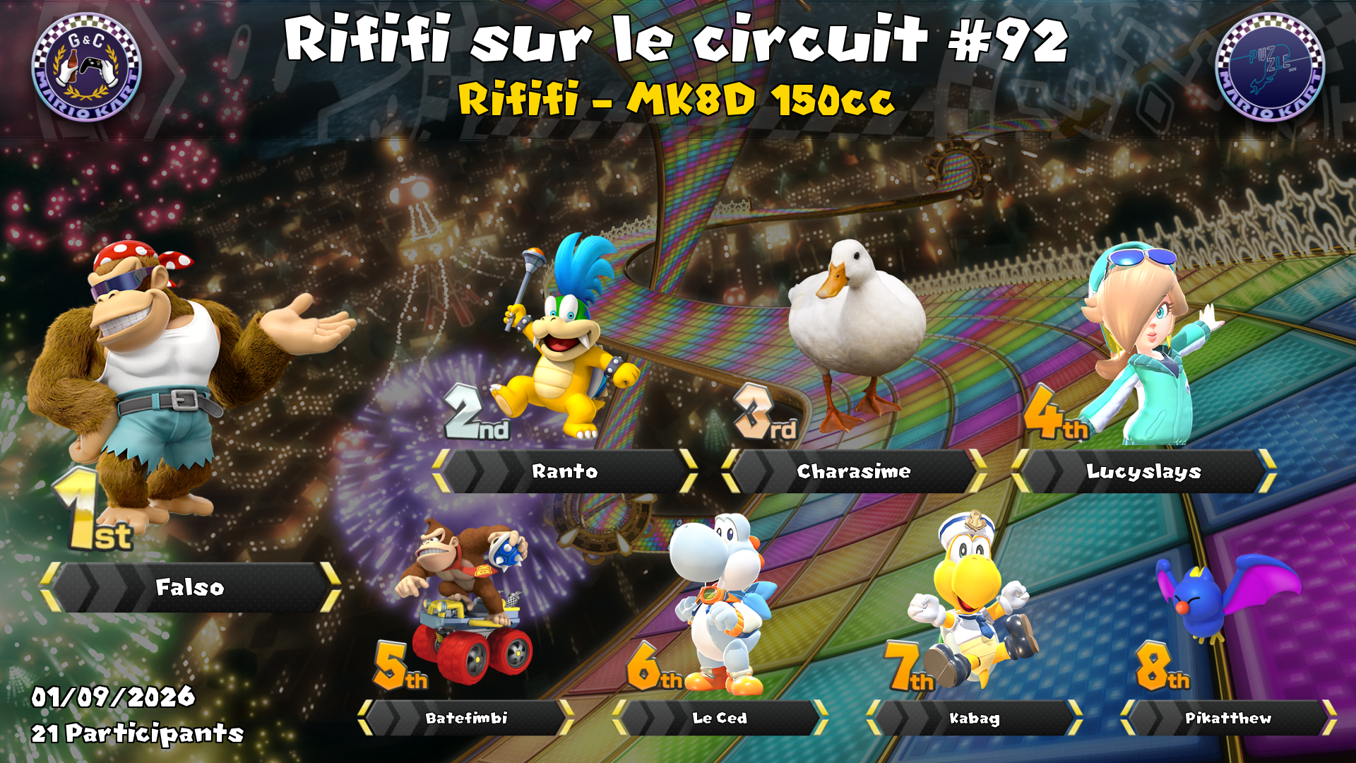 Rififi sur le circuit #92