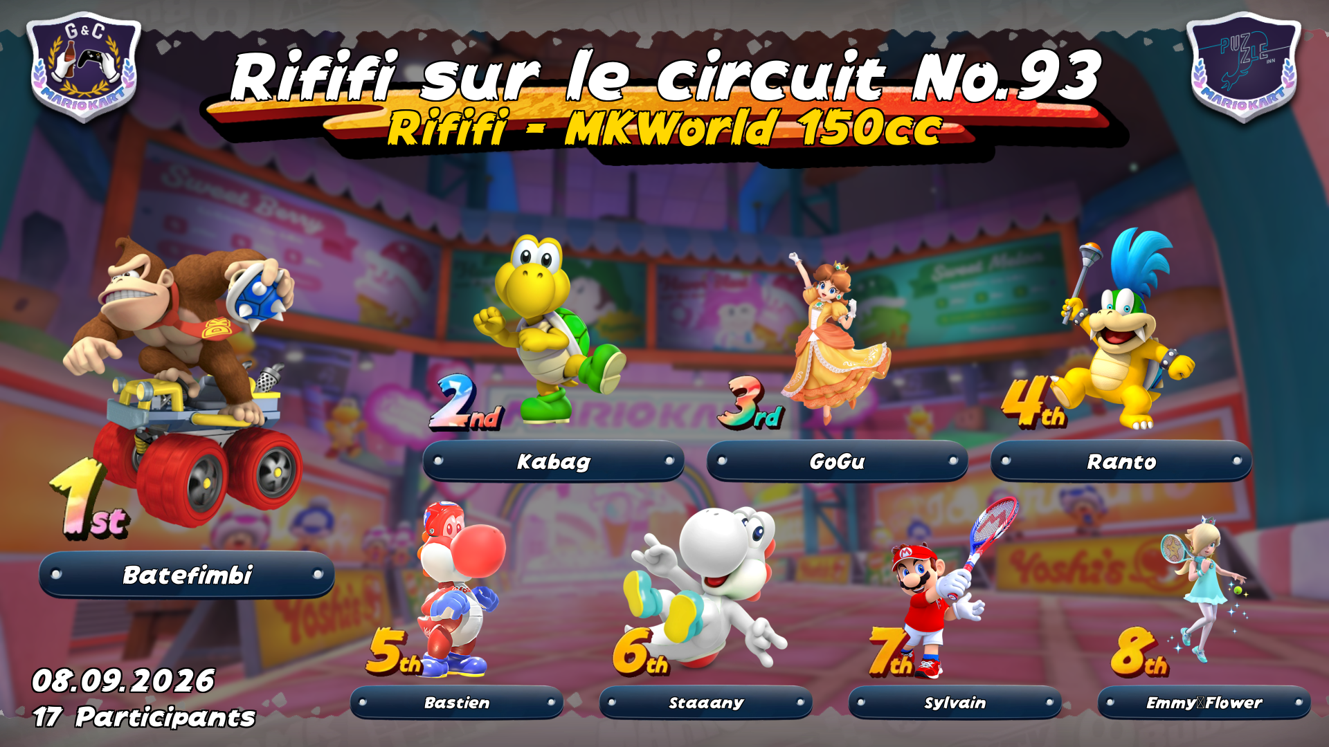 Rififi sur le circuit #93