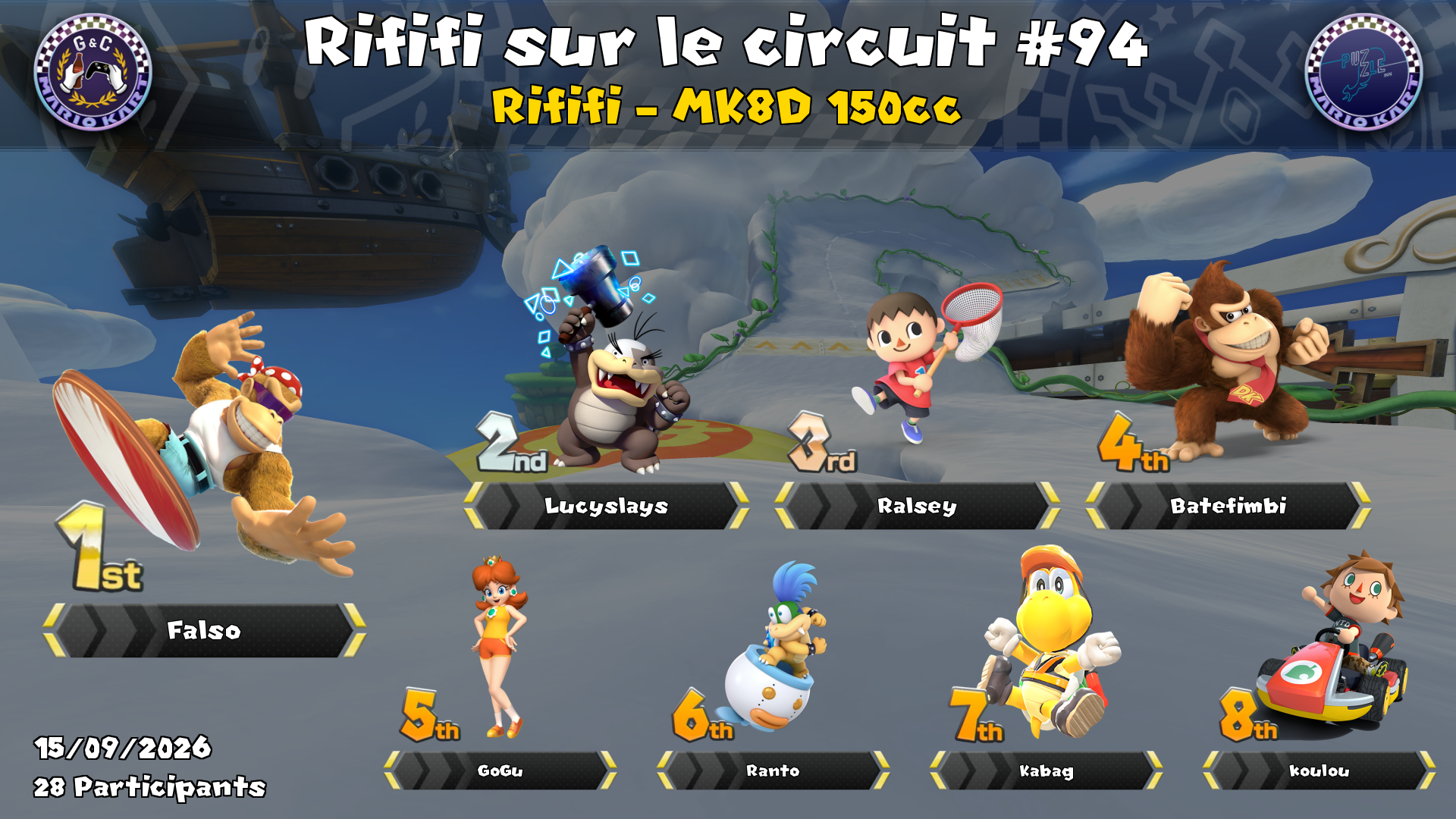 Rififi sur le circuit #94