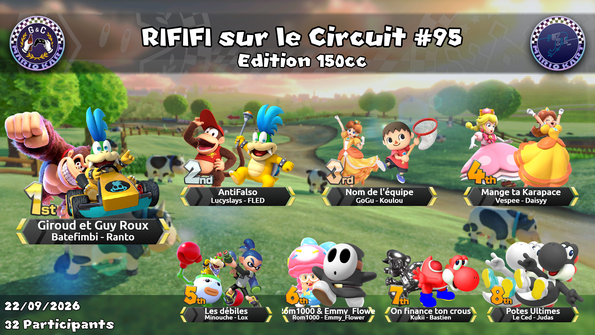 Rififi sur le circuit #95
