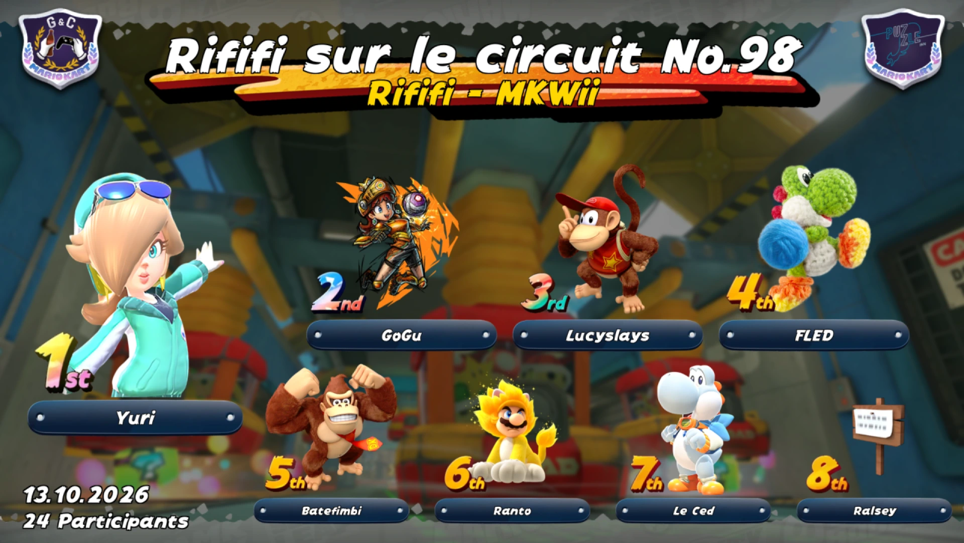 Rififi sur le circuit #98