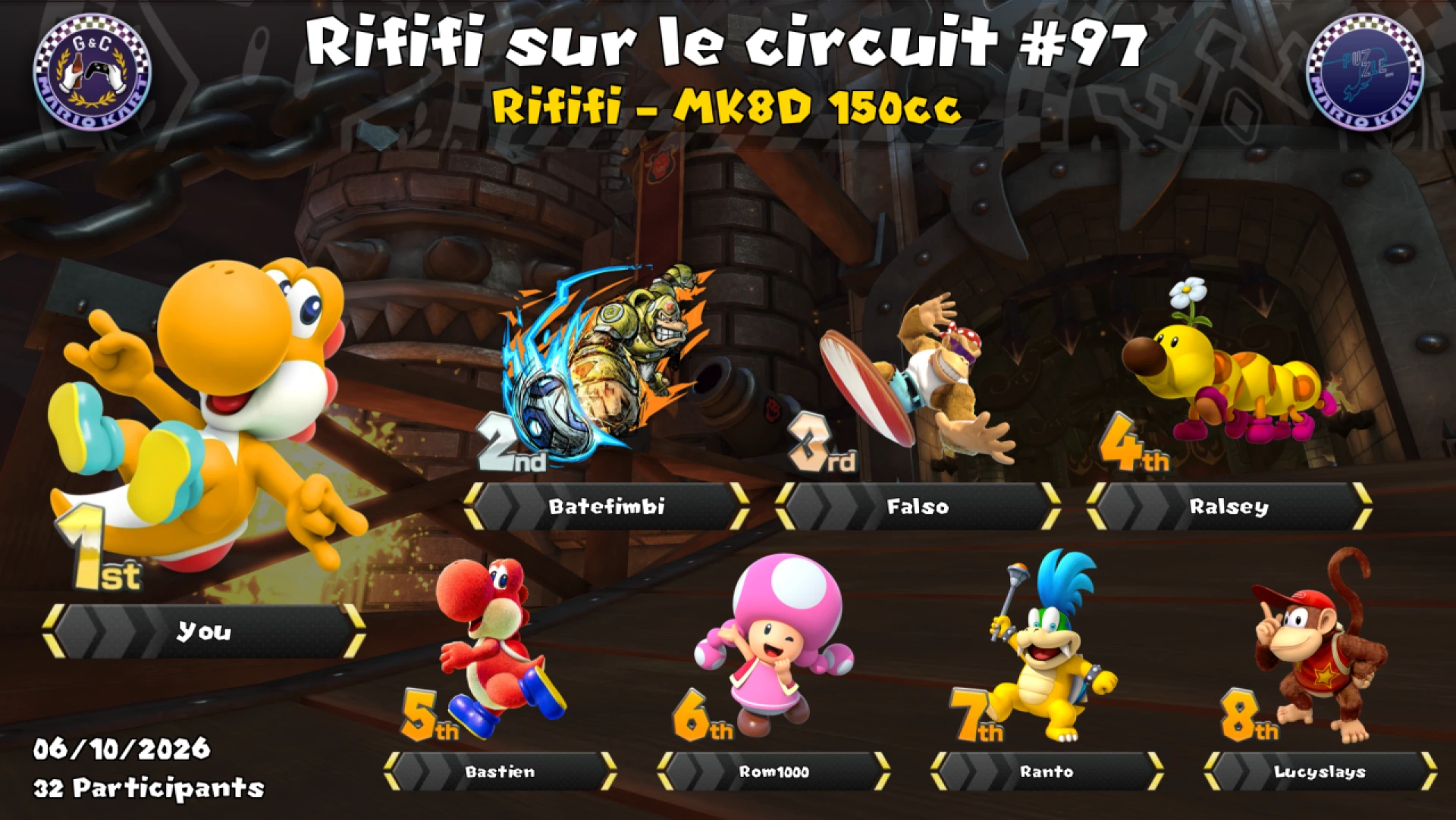 Rififi sur le circuit #97