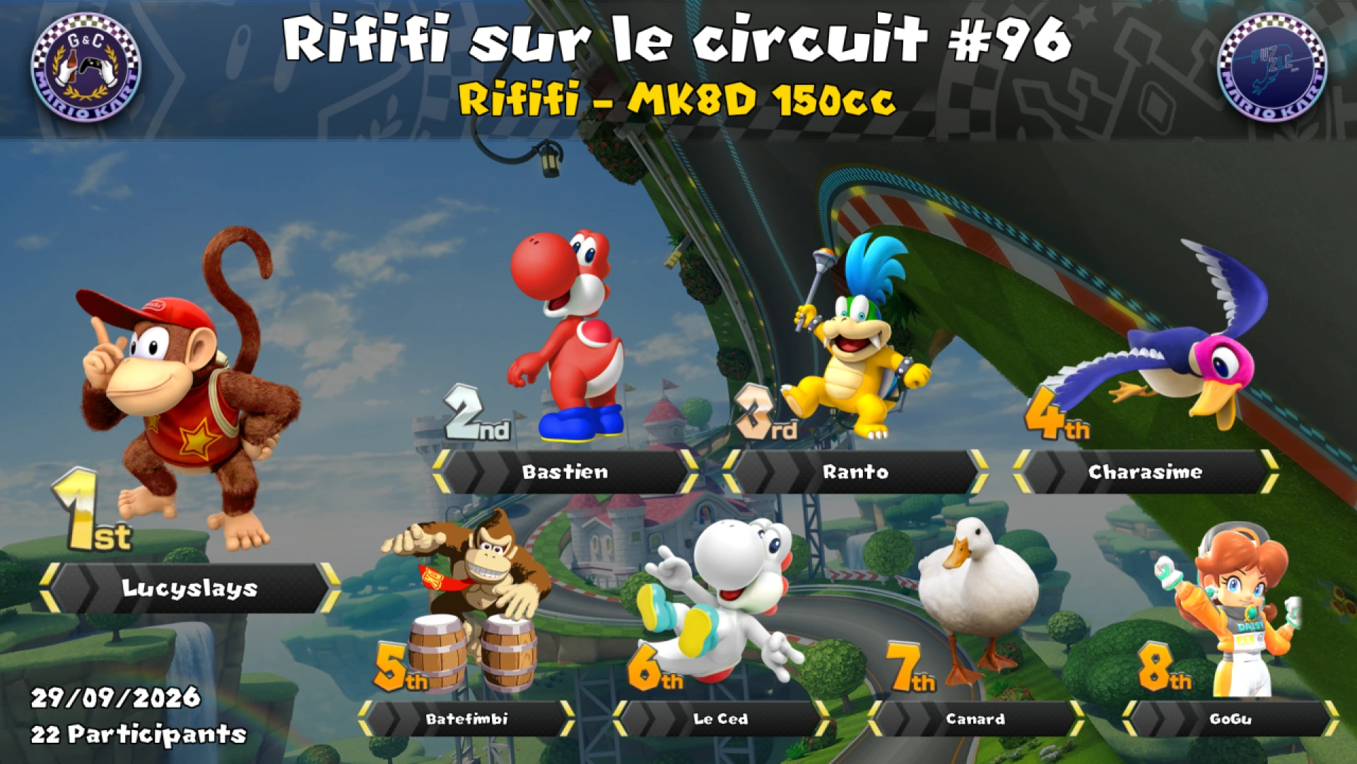 Rififi sur le circuit #96