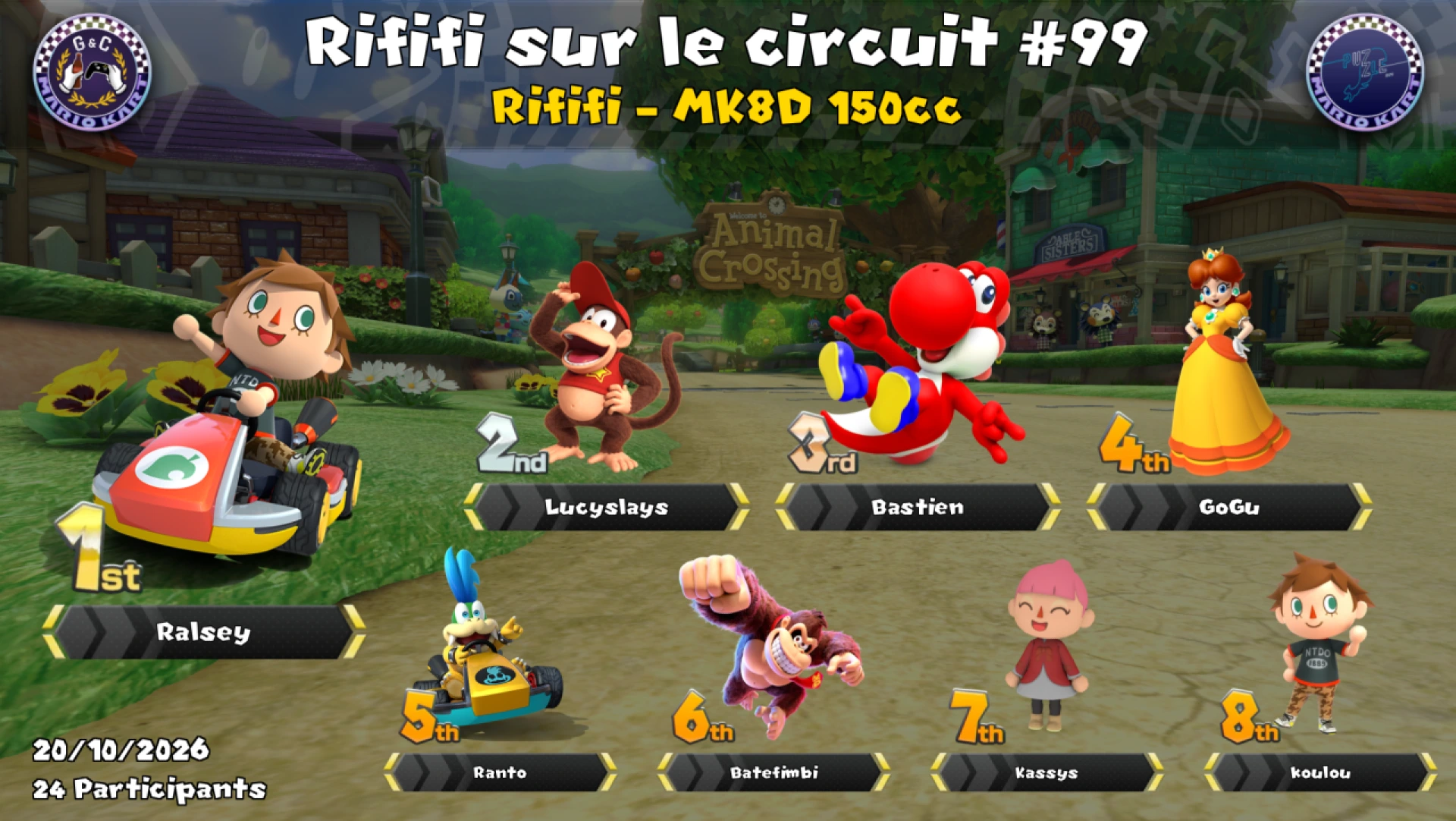 Rififi sur le circuit #99